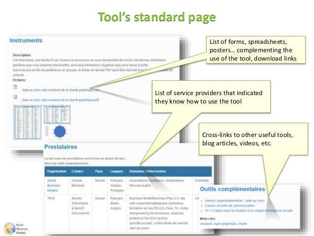 exemple de business plan redige pdf modele business plan gratuit word